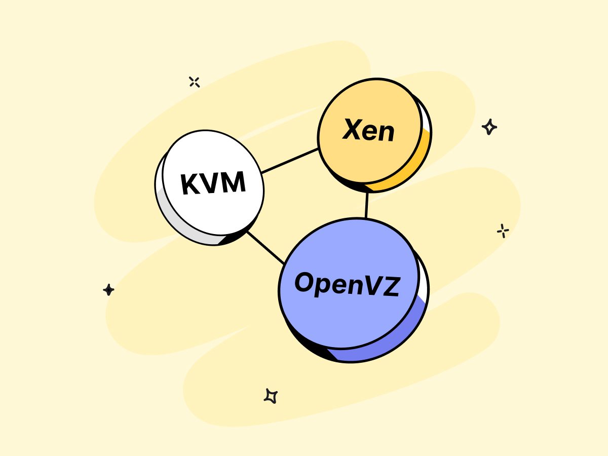 virtualization-types-kvm-openvz-xen