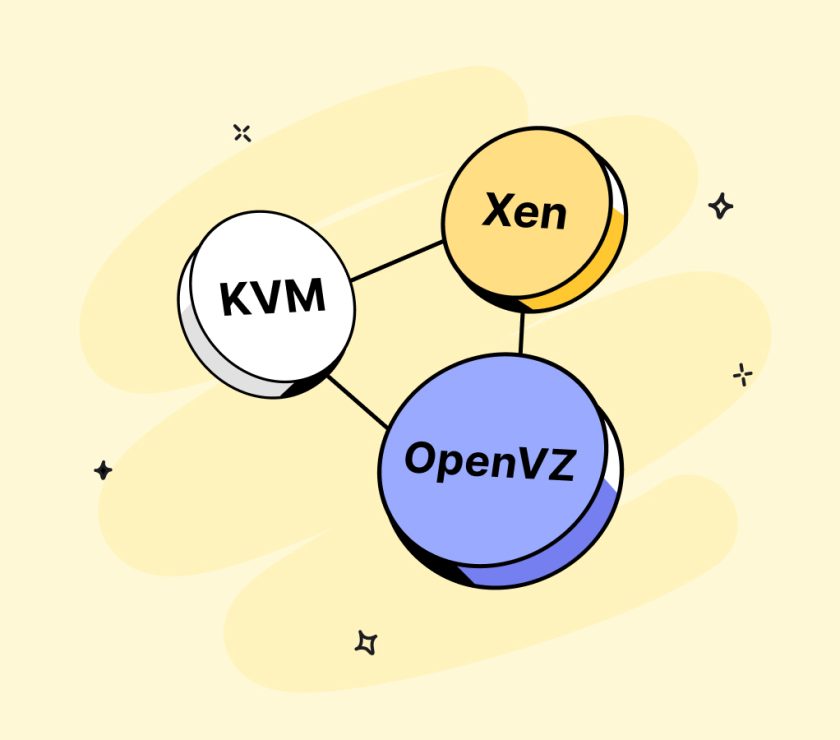 virtualization-types-kvm-openvz-xen